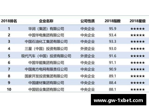 1xbet体育三星电子2023年第一季度业绩骤降：14年来最大幅度下滑 - 副本